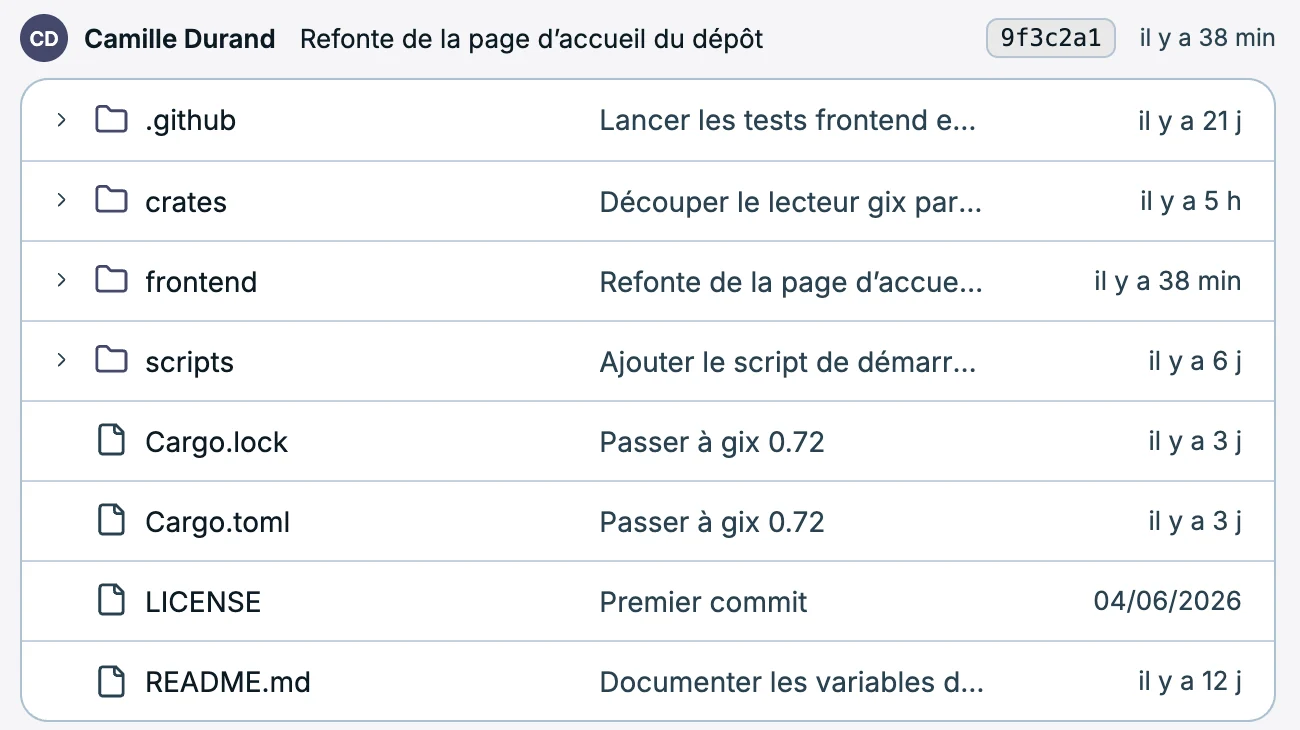 FerrisGit: the file list of a repository, with its last commit